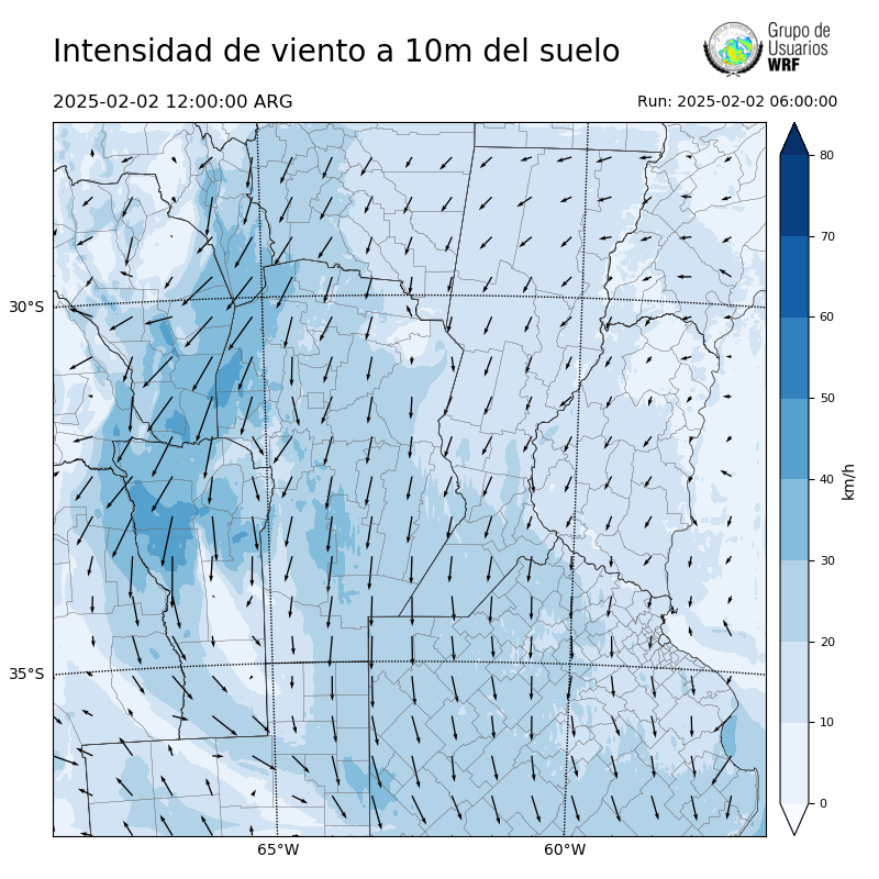 Cargando...
