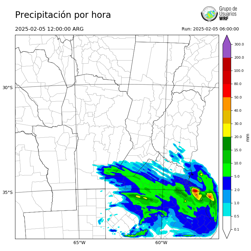 Cargando...