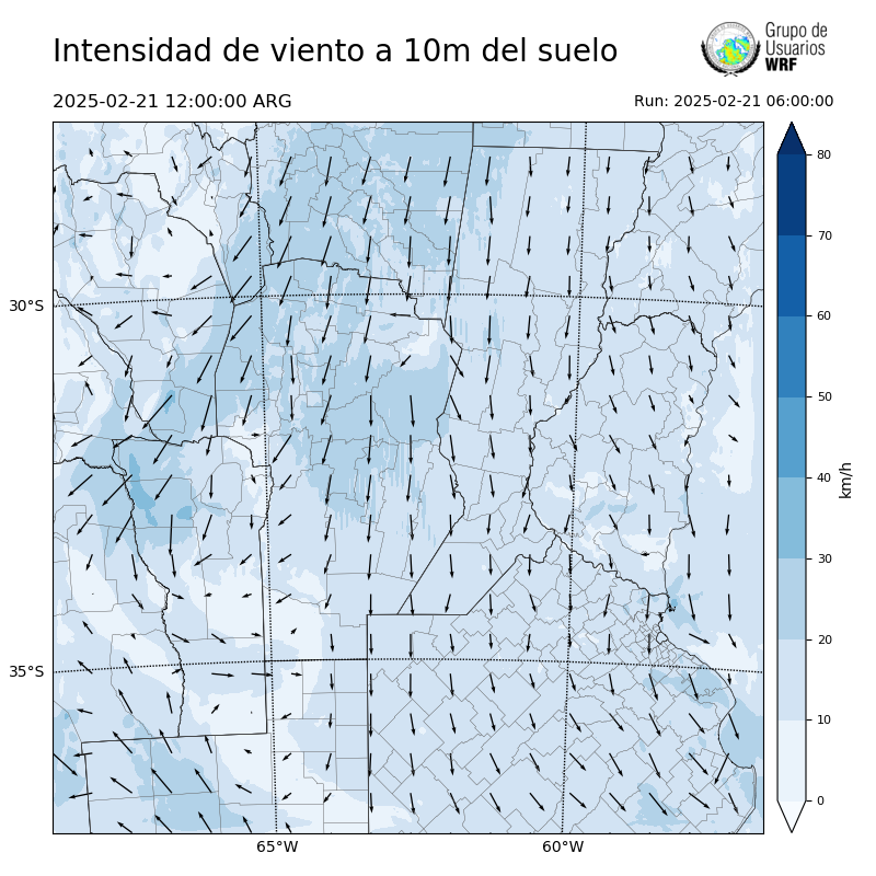 Cargando...