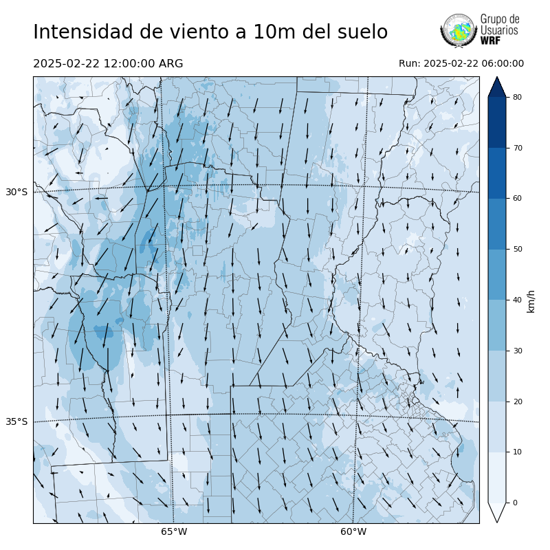 Cargando...