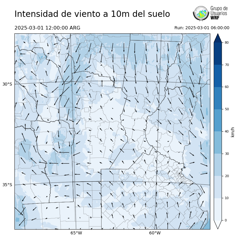 Cargando...