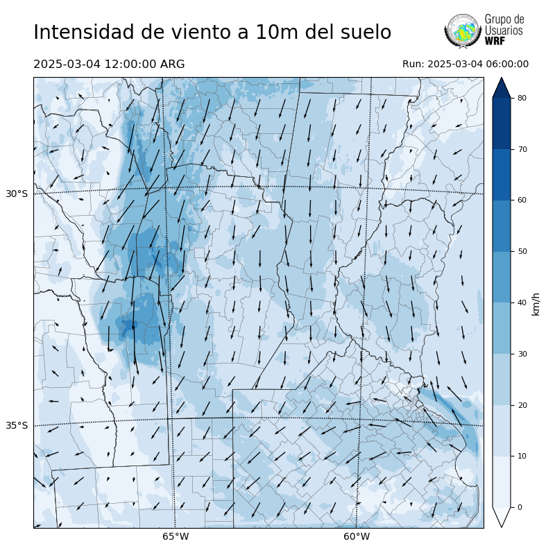 Cargando...