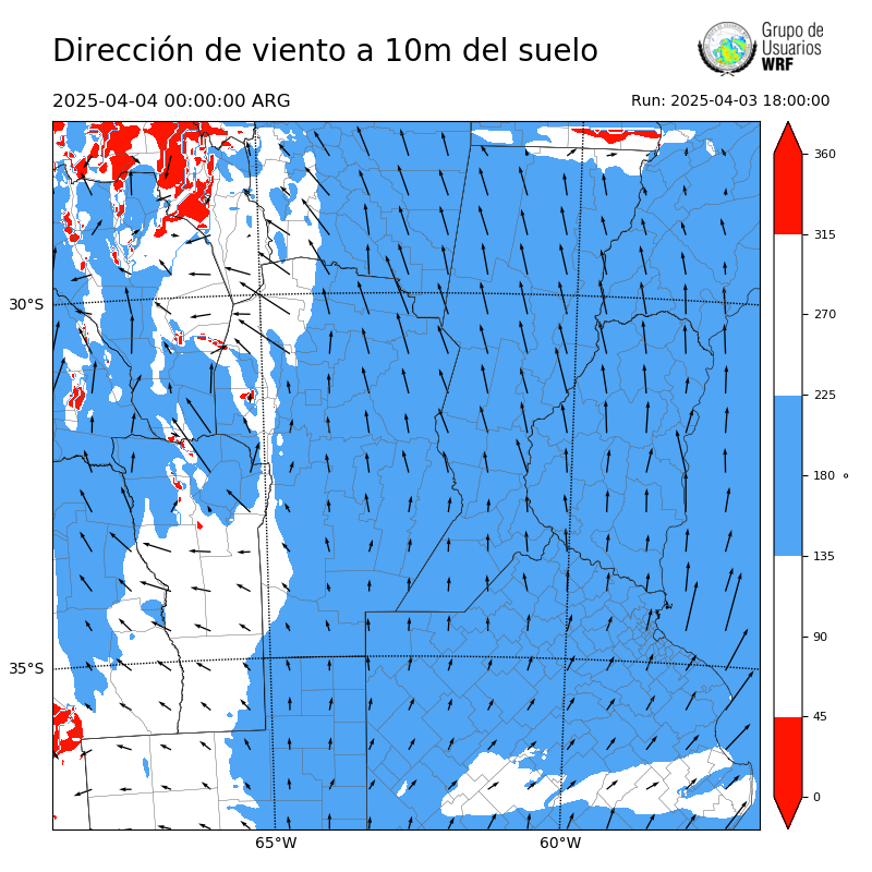 Cargando...
