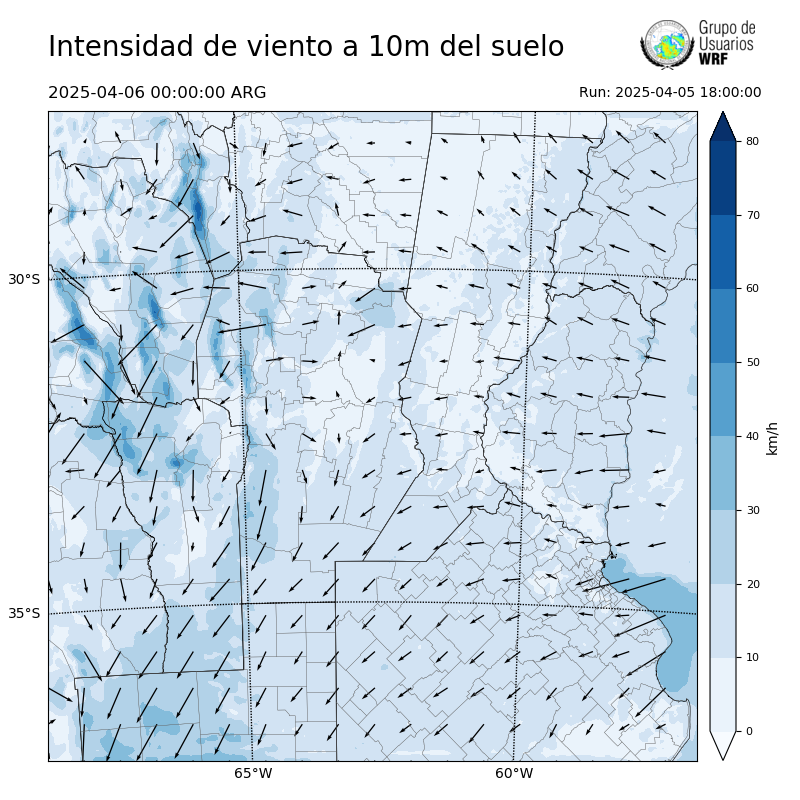 Cargando...