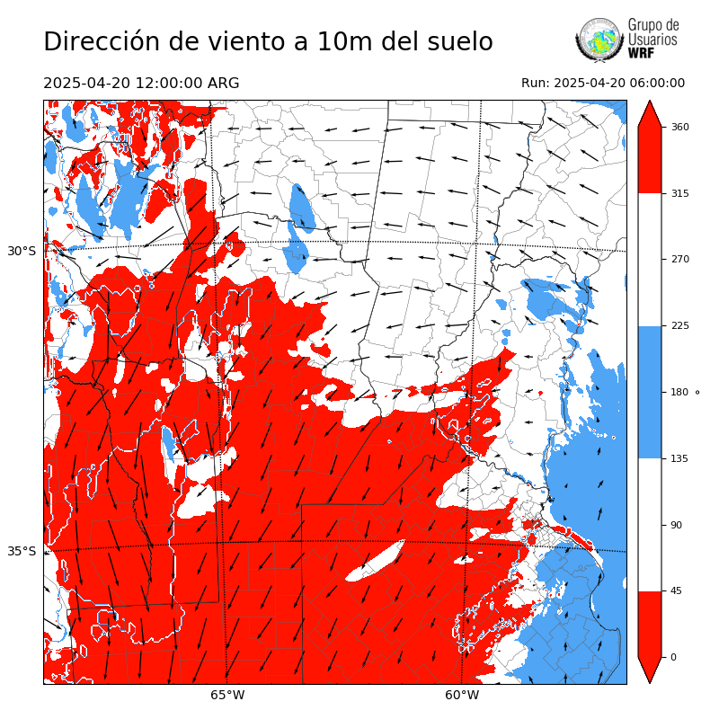 Cargando...