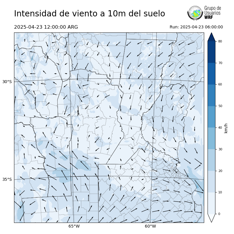 Cargando...