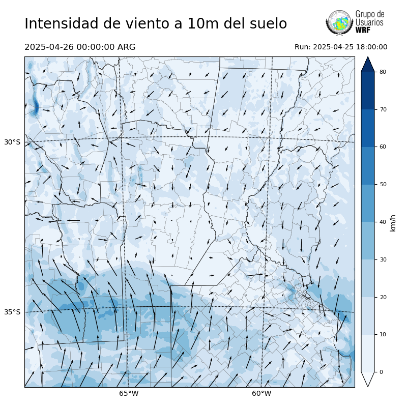 Cargando...