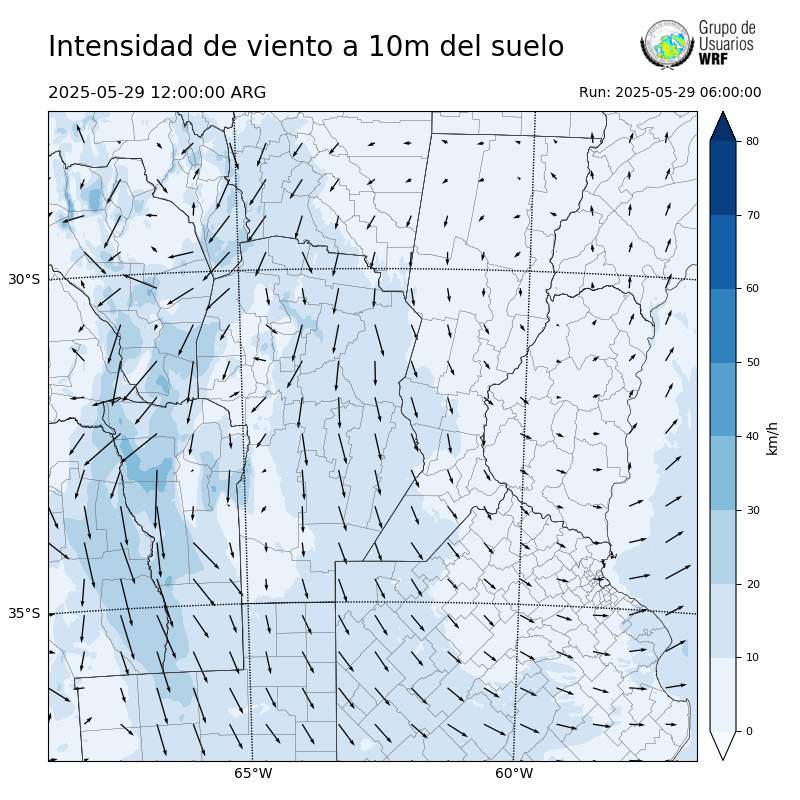 Cargando...