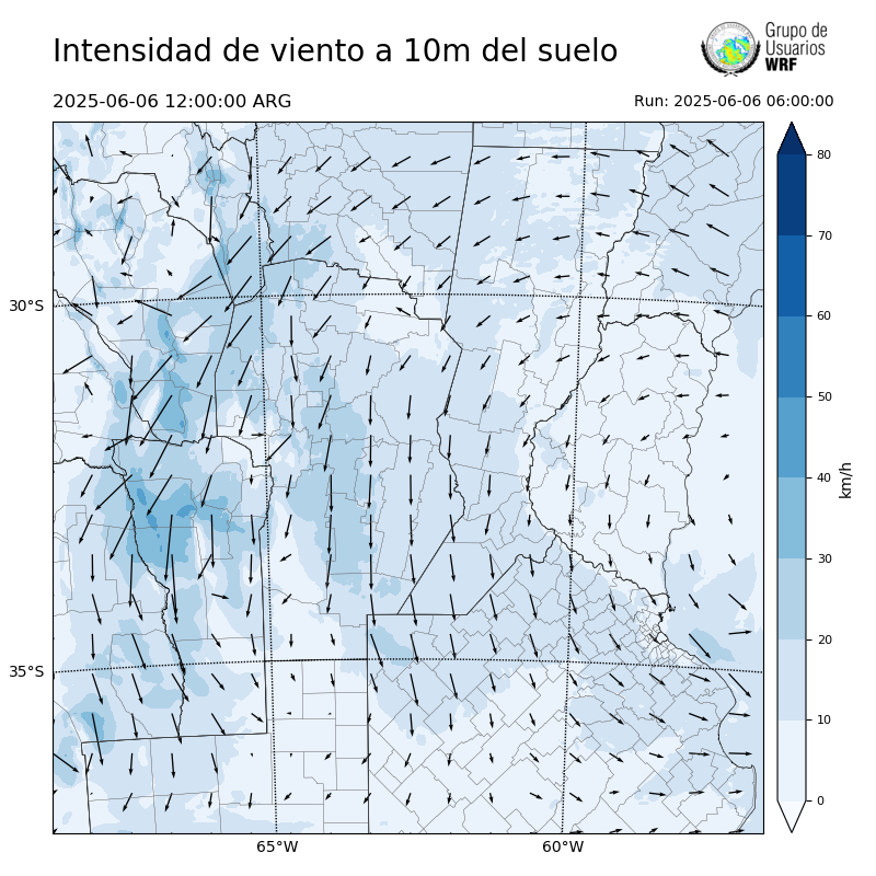 Cargando...
