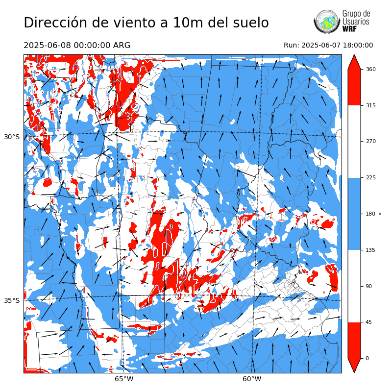 Cargando...