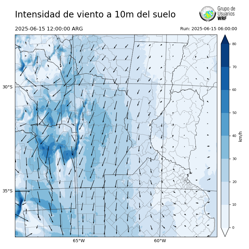 Cargando...
