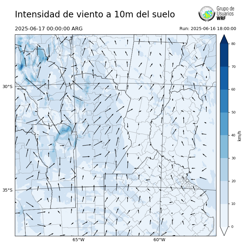 Cargando...