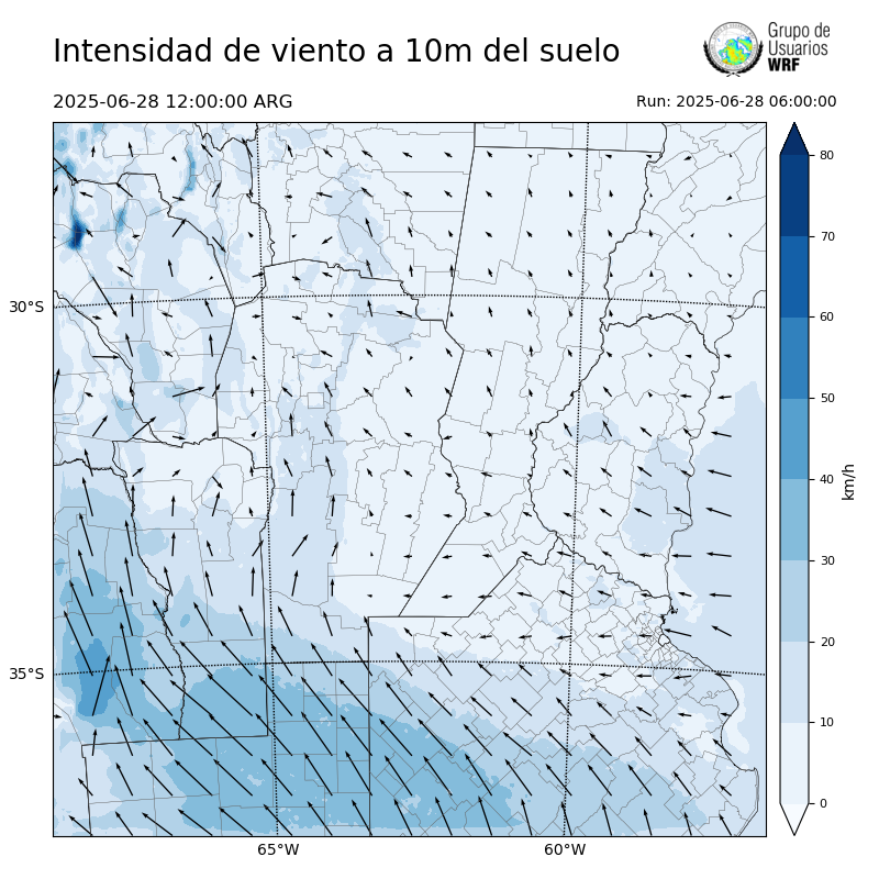 Cargando...