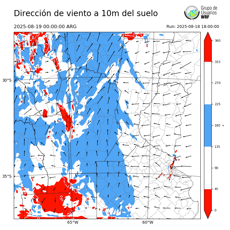 Cargando...