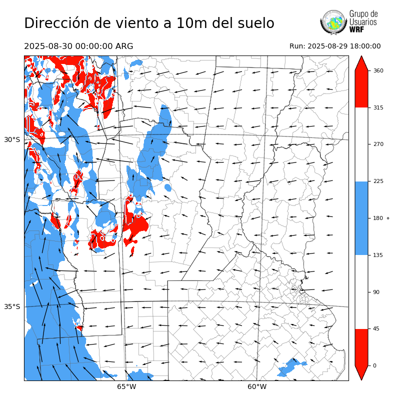 Cargando...