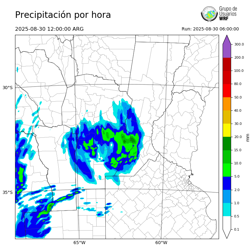 Cargando...