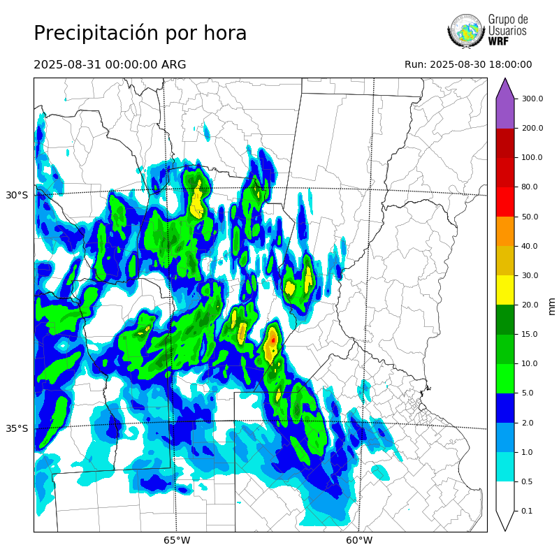 Cargando...