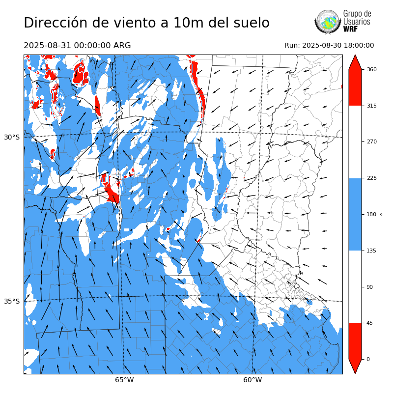 Cargando...