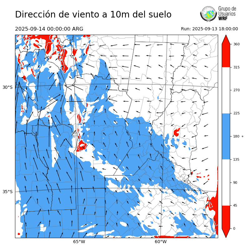 Cargando...