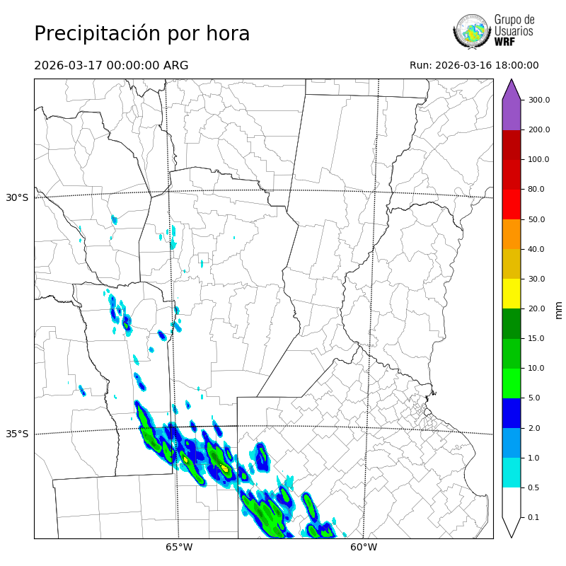 Cargando...