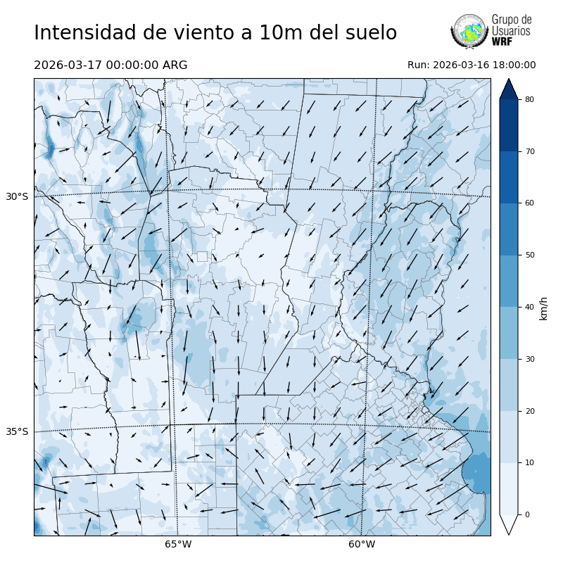 Cargando...