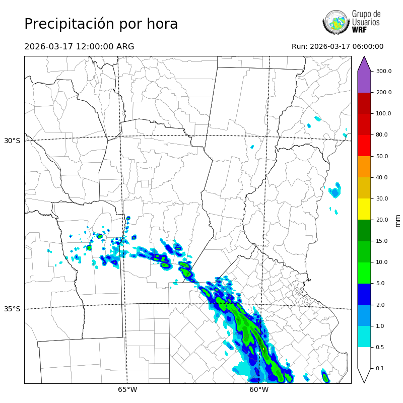 Cargando...