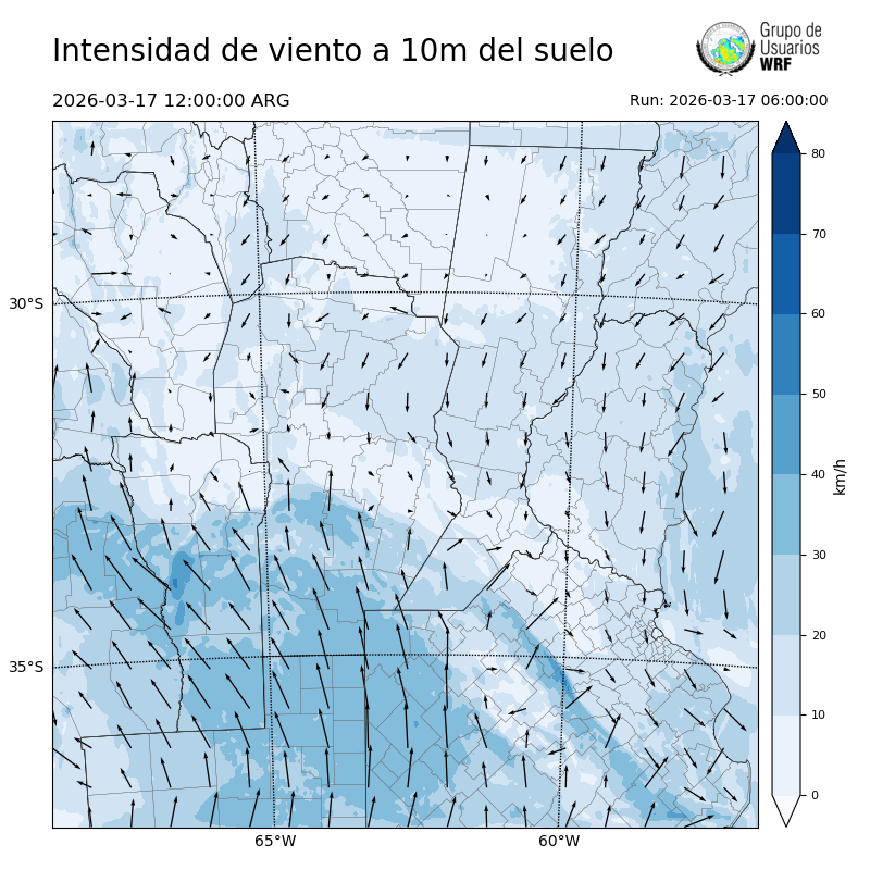 Cargando...