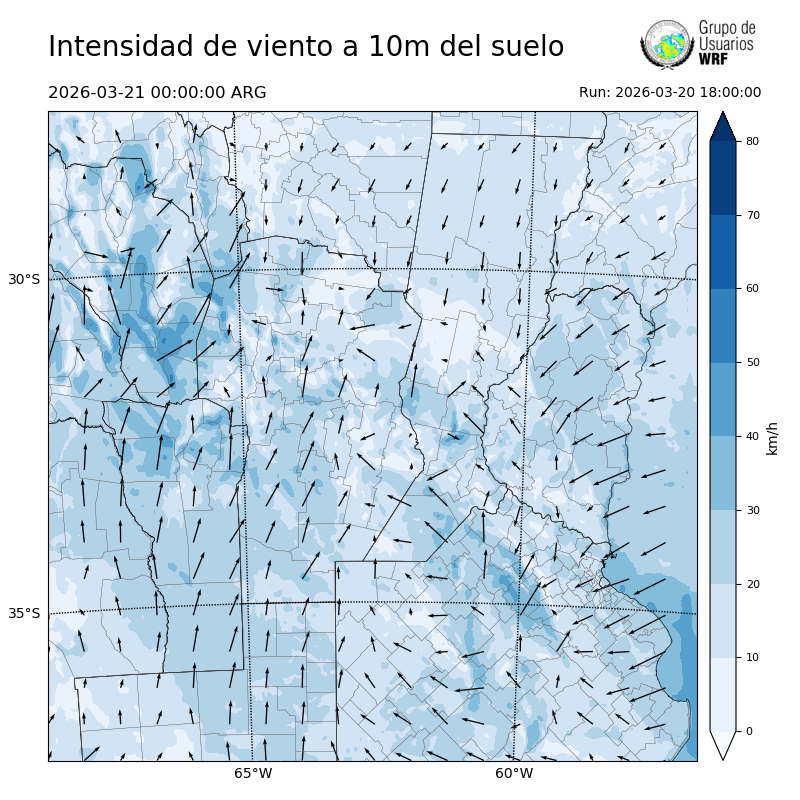 Cargando...