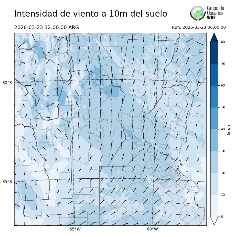 Cargando...