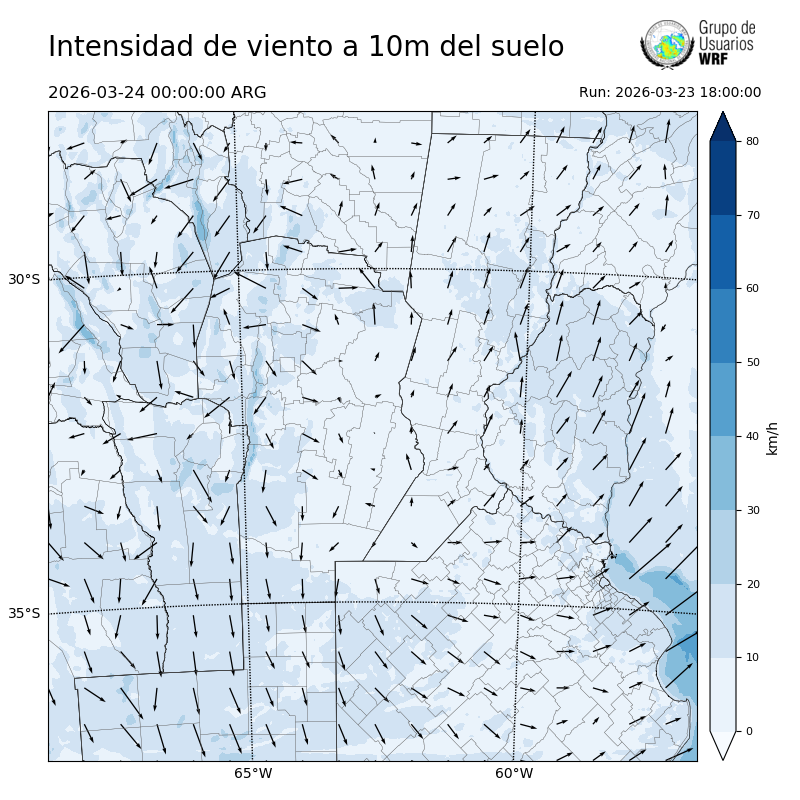 Cargando...