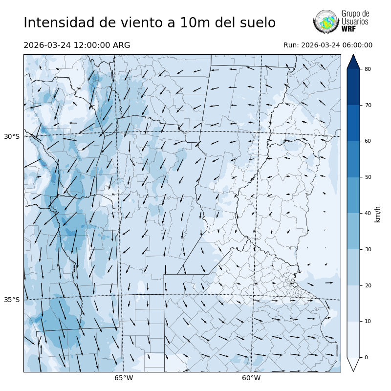 Cargando...