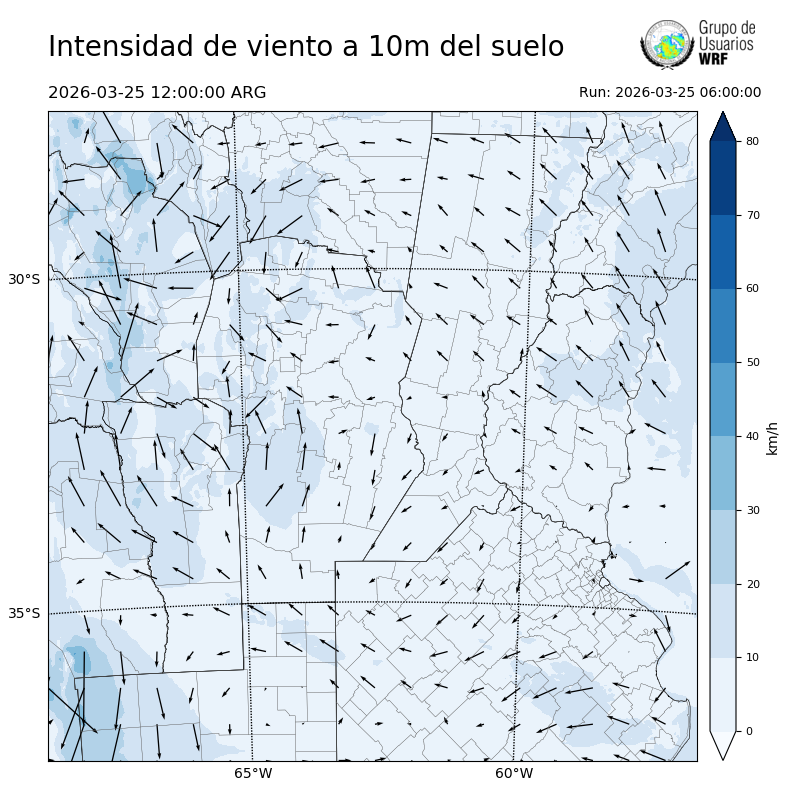 Cargando...