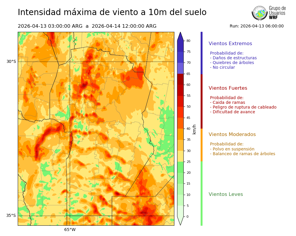 Cargando...
