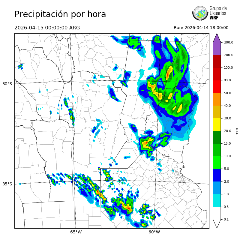 Cargando...