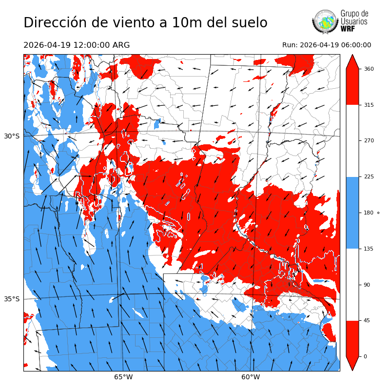 Cargando...