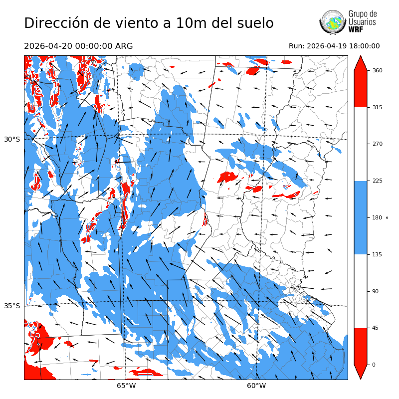 Cargando...