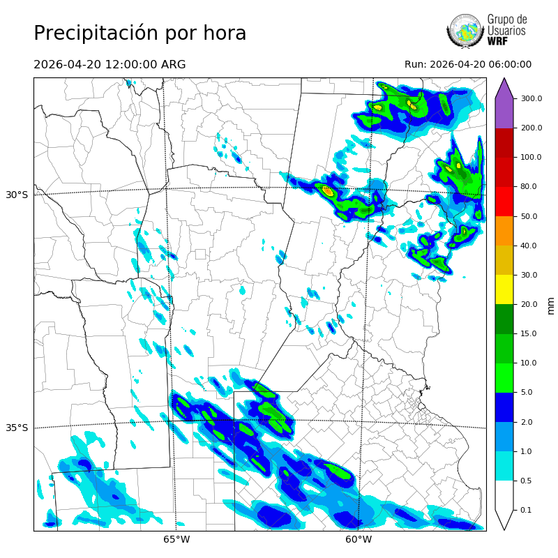 Cargando...