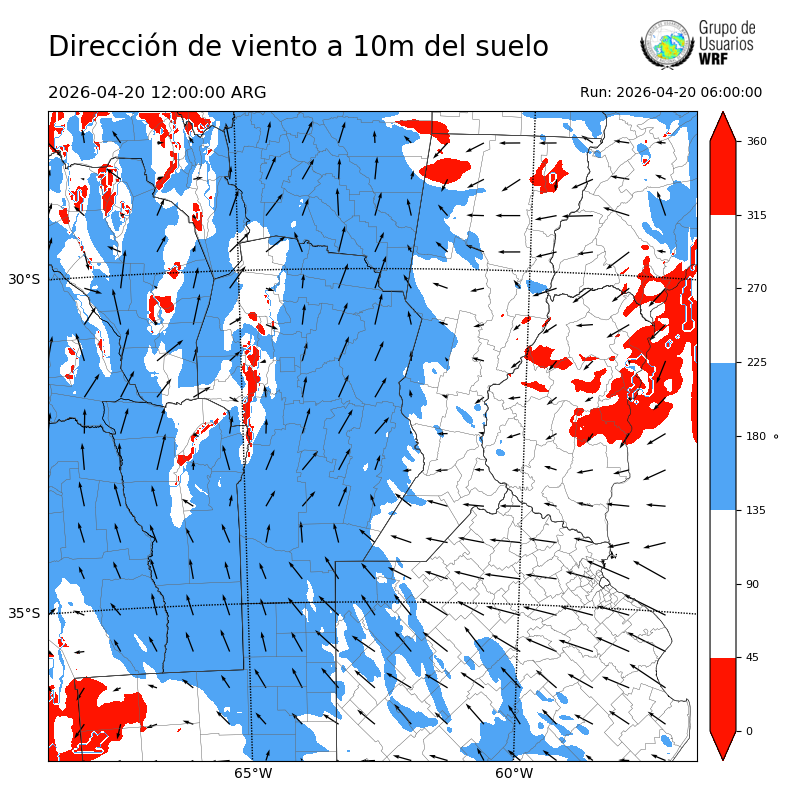 Cargando...