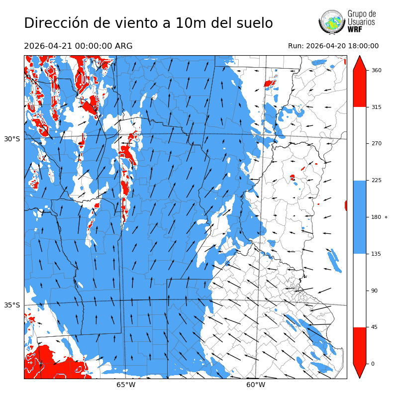 Cargando...