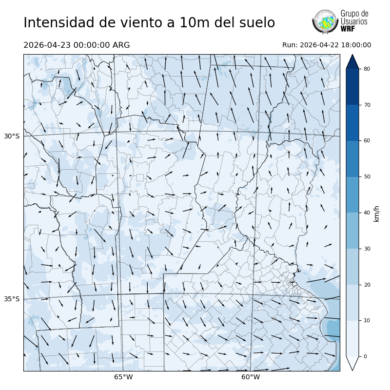 Cargando...