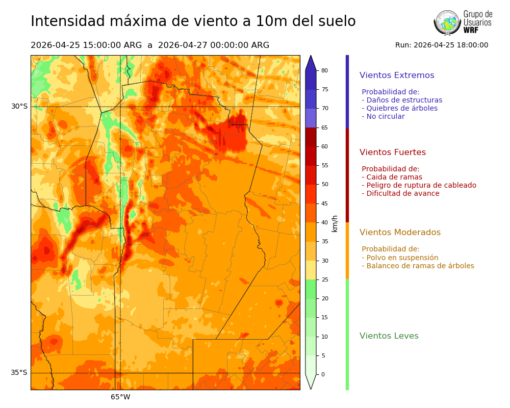 Cargando...