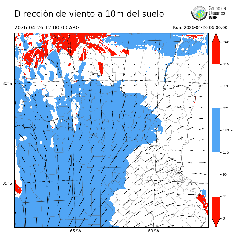 Cargando...