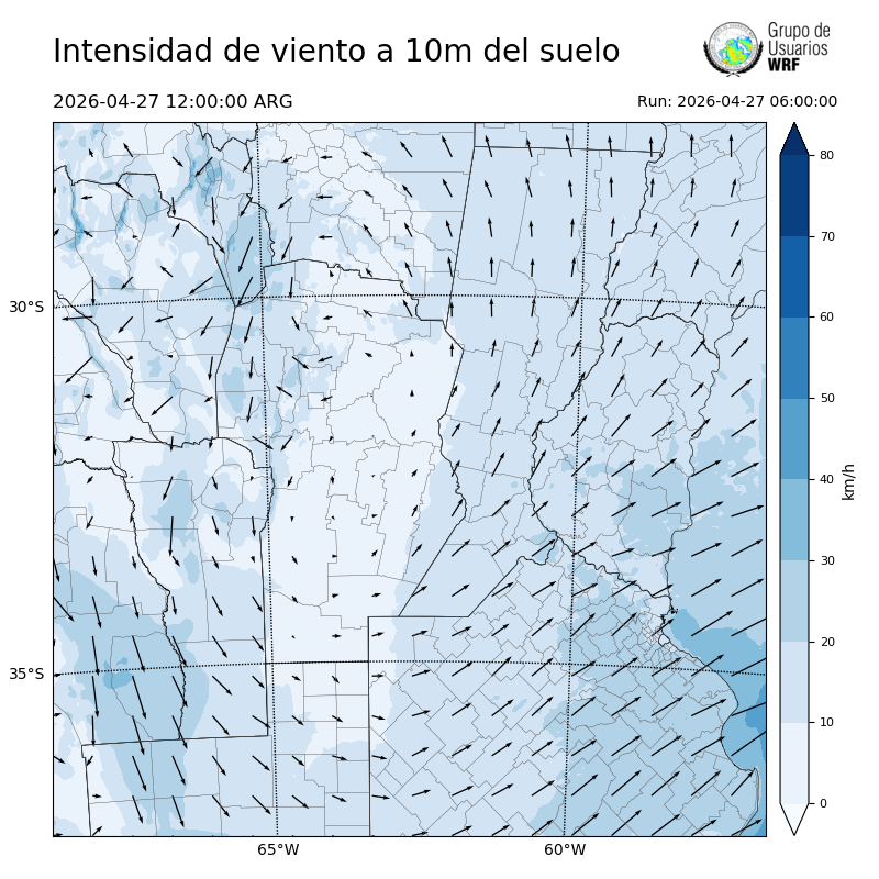 Cargando...