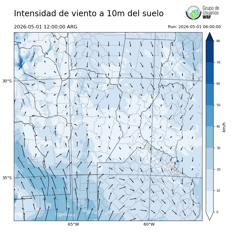 Cargando...