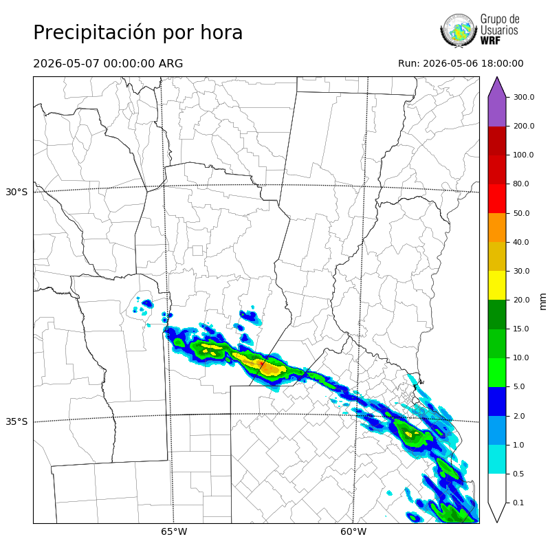 Cargando...