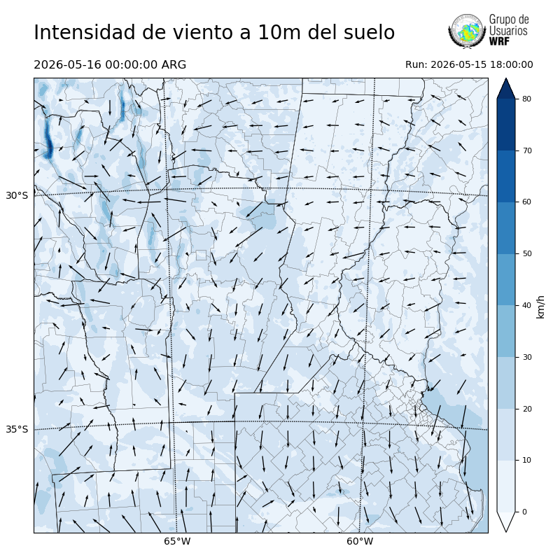 Cargando...