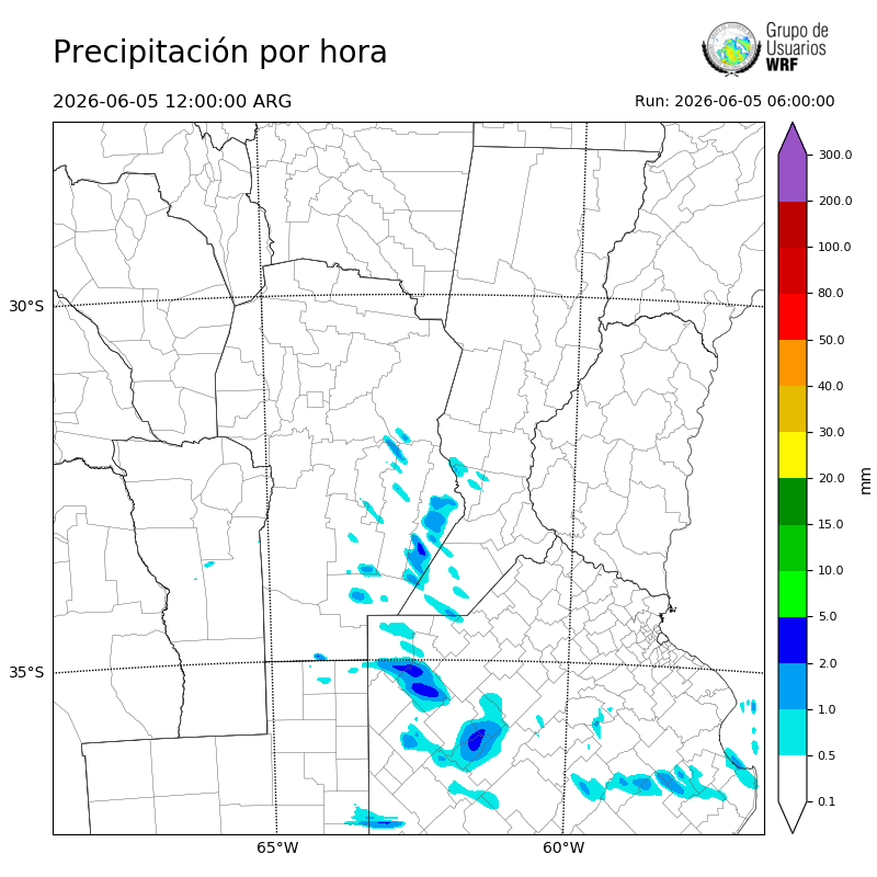 Cargando...