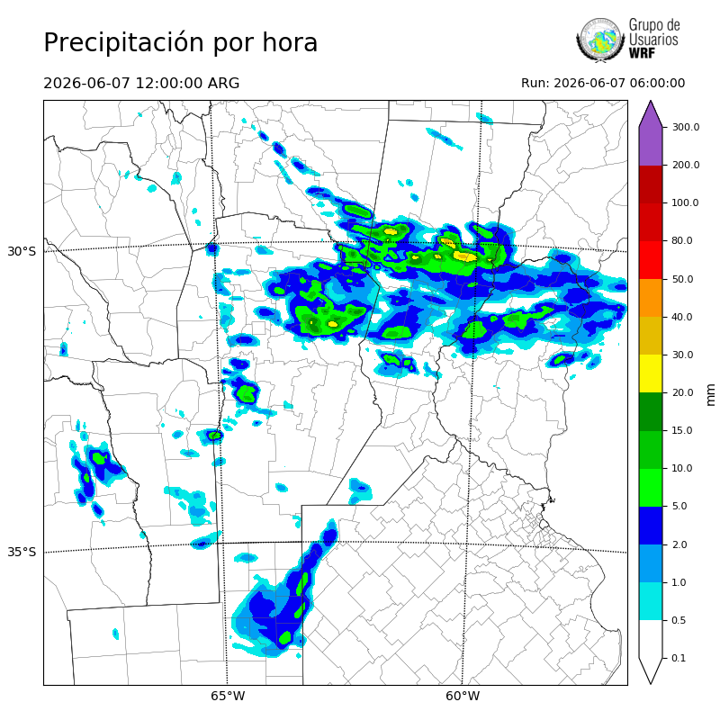Cargando...