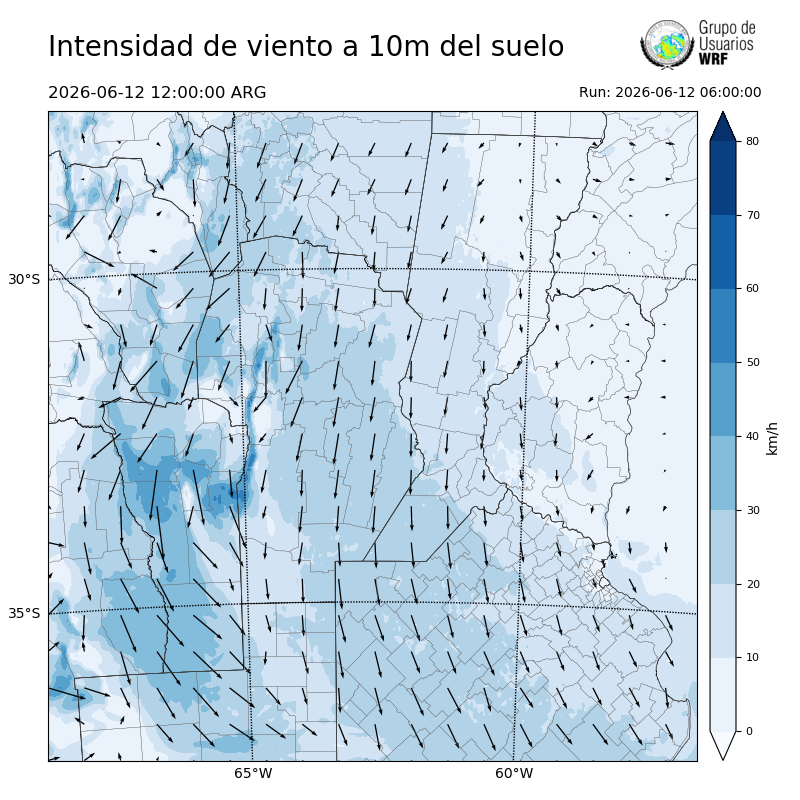 Cargando...