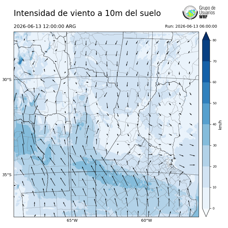 Cargando...